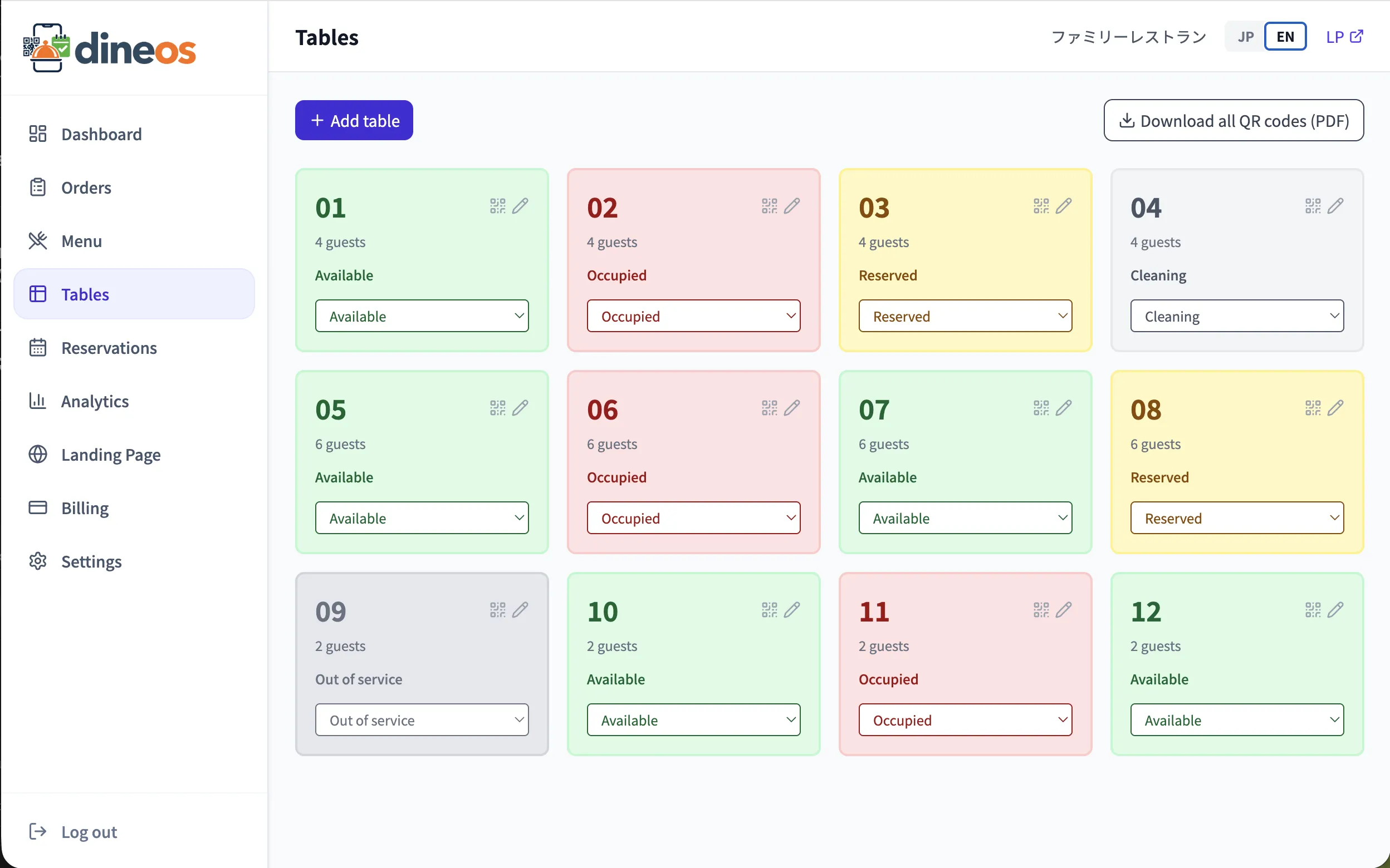 Table management screen